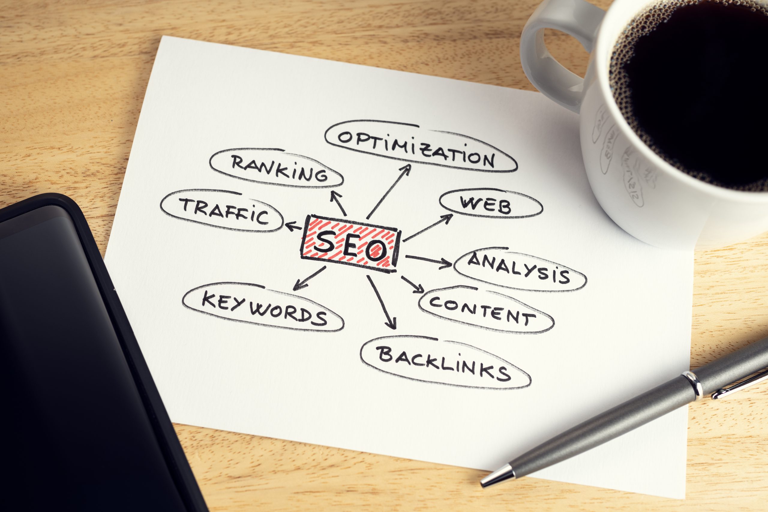 Avoid These 5 Common SEO Mistakes in Your Digital Marketing Strategies